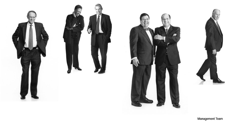 Management Team